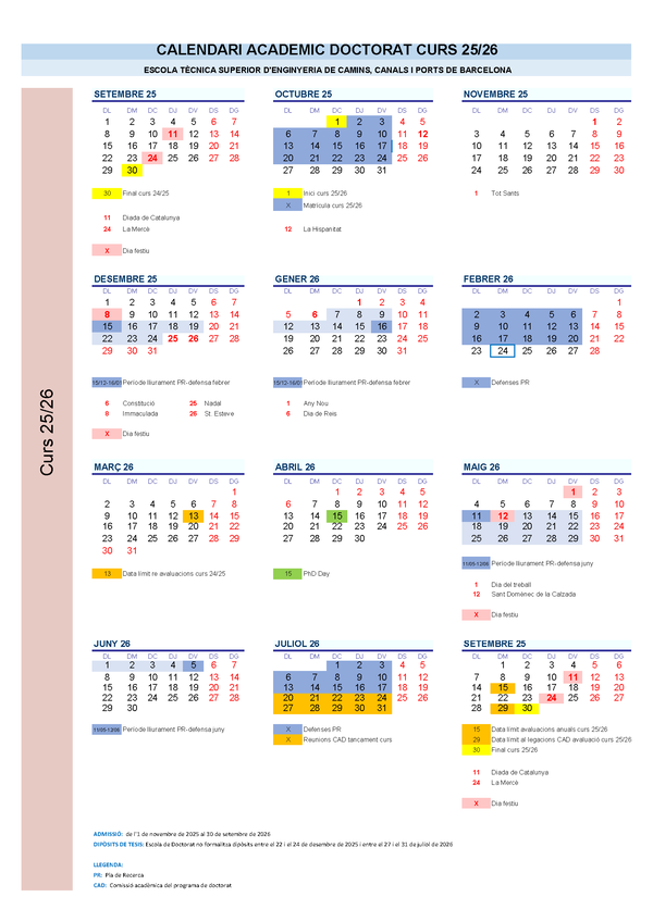 Calendari acadèmic doctorat 2025-2026 (Català)